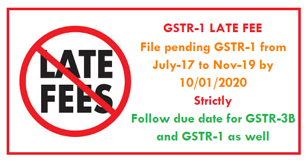 GSTR1 LATE Fees